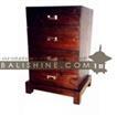 This Chest is a part of the furniture collection, click to learn more about it